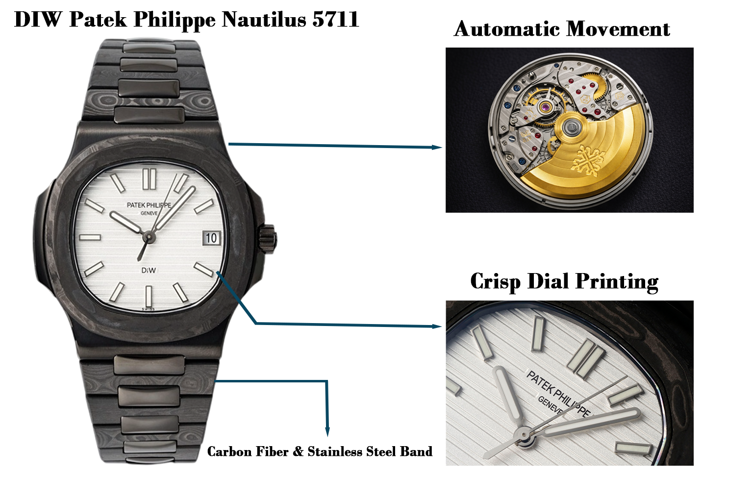 DIW Nautilus 5711 with carbon fiber & stainless steel band, crisp dial, and automatic movement.