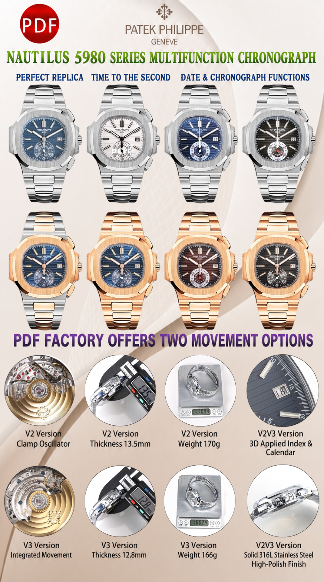 PDF factory Nautilus 5980 series chronograph watches with movement options and detailed specifications overview