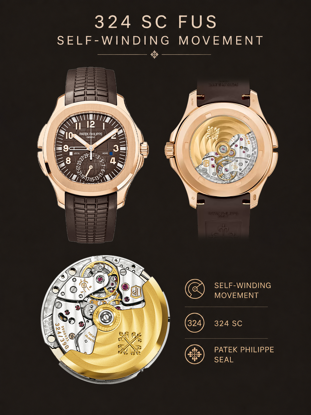 Luxury Super Clone Patek Philippe Aquanaut 5164R-001 Replica Brown Gradient Dial Travel Time 40.8mm Watch Details Show