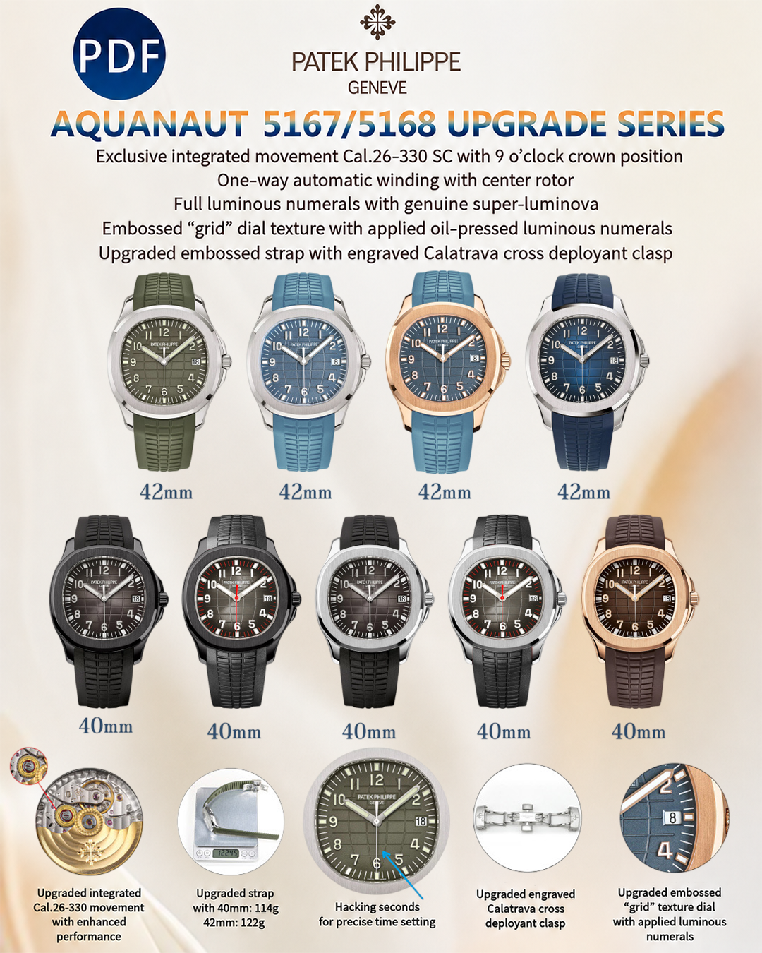 PDF Factory Patek Philippe Aquanaut 5167/5168 Replica Watch upgrade series