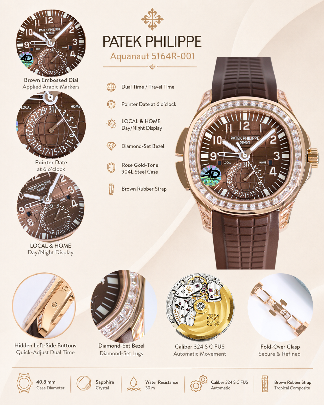 AD Factory Patek Philippe Aquanaut 5164R-001 Replica Deep Brown Embossed Grid Dial Brown Rubber Strap Travel Time Watch Details Show