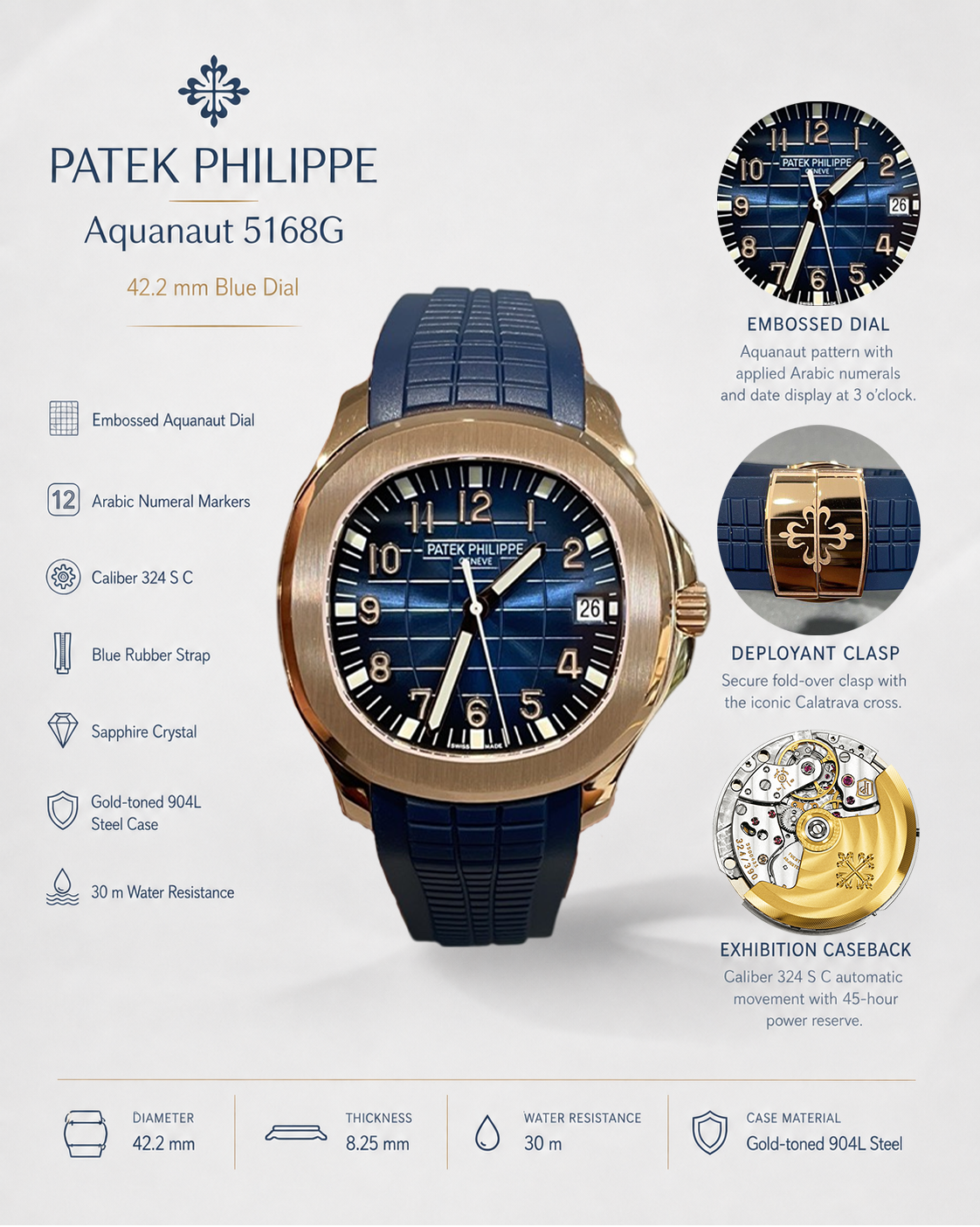 Swiss Patek Philippe Aquanaut 5168G Replica Blue Embossed Grid Dial Blue Rubber Strap 42.2mm Men&rsquo;s Watch Details Show